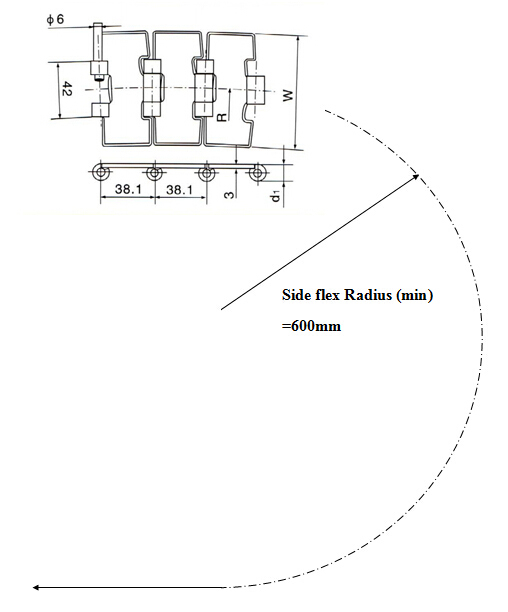 Side Flex chain drawing