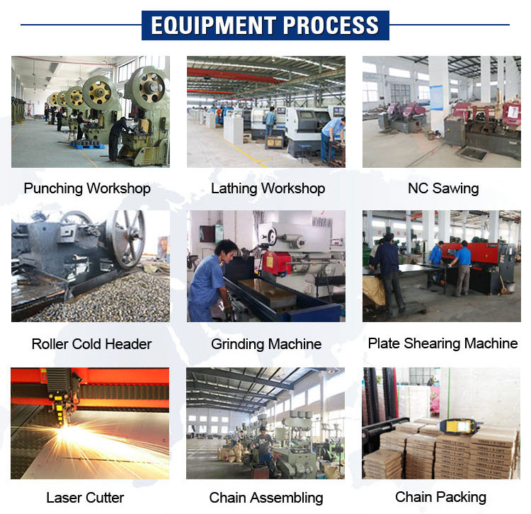 Equipment process